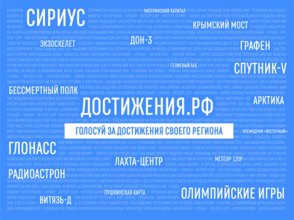 В России стартовал общенациональный проект «Достижения.РФ»
