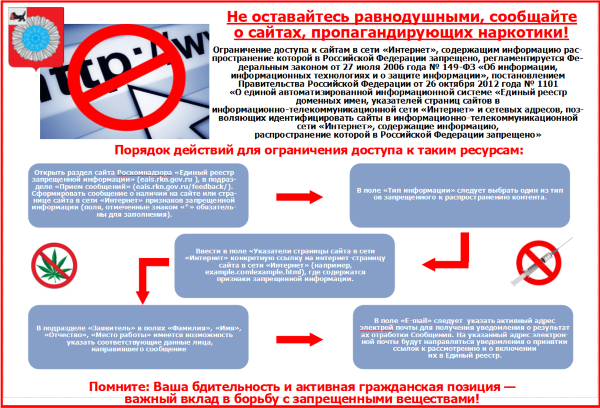 Не оставайтесь равнодушными, сообщайте о сайтах, пропагандирующих наркотики!