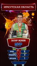 Чемпионы регионального этапа ШБЛ "КЭС-БАСКЕТ"